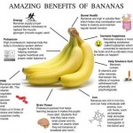 This #%@* is bananas…..B-A-N-A-N-A-S!